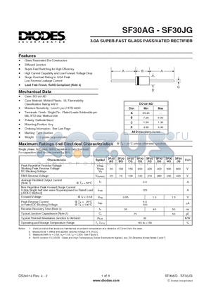 SF30AG datasheet - 3.0A SUPER-FAST GLASS PASSIVATED RECTIFIER