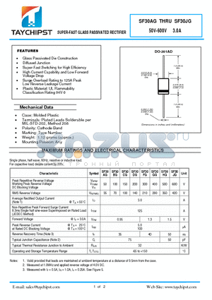 SF30FG datasheet - SUPER-FAST GLASS PASSIVATED RECTIFIER