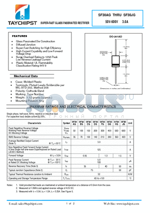 SF30CG datasheet - SUPER-FAST GLASS PASSIVATED RECTIFIER