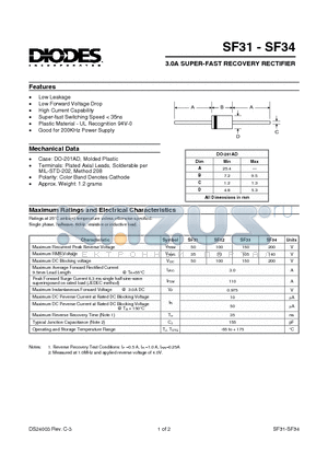 SF31 datasheet - 3.0A SUPER-FAST RECOVERY RECTIFIER
