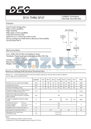 SF31 datasheet - CURRENT 3.0 Amperes VOLTAGE 50 to 600 Volts