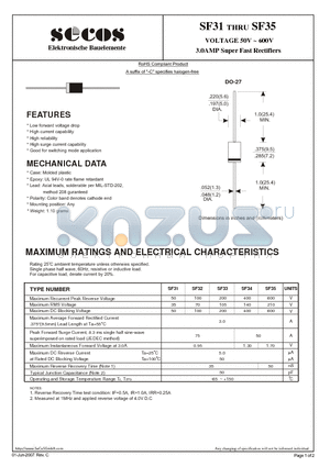 SF31 datasheet - 3.0AMP Super Fast Rectifiers