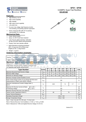 SF31 datasheet - 3.0AMPS. Super Fast Rectifiers High surge current capability