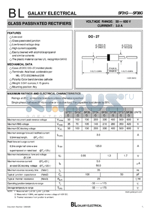 SF31G datasheet - GLASS PASSIVATED RECTIFIERS