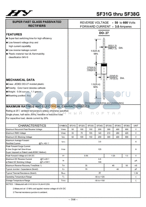 SF31G datasheet - SUPER FAST GLASS PASSIVATED RECTIFIERS