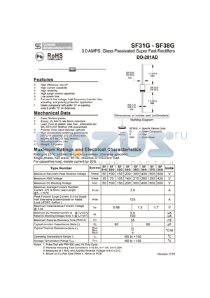 SF31G datasheet - 3.0 AMPS. Glass Passivated Super Fast Rectifiers