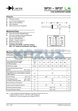 SF31-T3 datasheet - 3.0A SUPERFAST DIODE