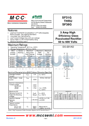 SF31G datasheet - 3 Amp High Efficiency Glass Passivated Rectifier 50 to 600 Volts