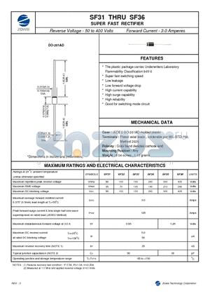 SF32 datasheet - SUPER FAST RECTIFIER