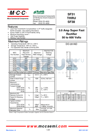 SF32 datasheet - 3.0 Amp Super Fast Rectifier 50 to 600 Volts