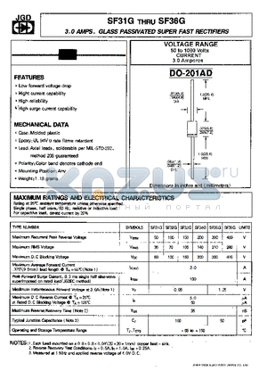 SF32G datasheet - 3.0 AMPS. GLASS PASSIVATED SUPER FAST RECTIFIERS