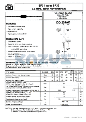 SF33 datasheet - 2.0 AMPS. SUPER FAST RECTIFIERS