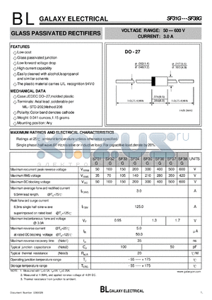 SF33G datasheet - GLASS PASSIVATED RECTIFIERS