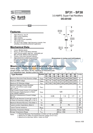 SF34 datasheet - 3.0 AMPS. Super Fast Rectifiers