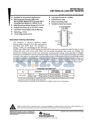 SN74HC166A-Q1 datasheet - 8-BIT PARALLEL-LOAD SHIFT REGISTER