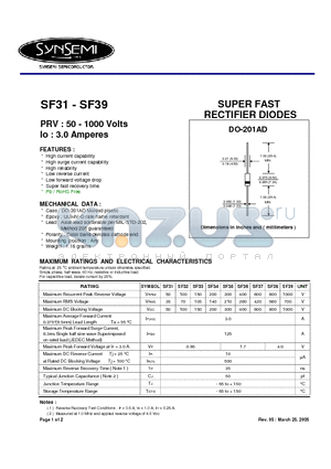 SF35 datasheet - SUPER FAST RECTIFIER DIODES