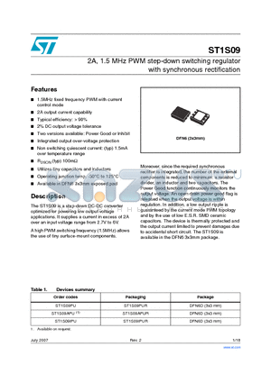 ST1S09APU datasheet - 2A, 1.5 MHz PWM step-down switching regulator with synchronous rectification