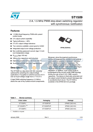 ST1S09IPU datasheet - 2 A, 1.5 MHz PWM step-down switching regulator with synchronous rectificationtm