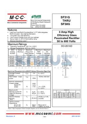 SF36G datasheet - 3 Amp High Efficiency Glass Passivated Rectifier 50 to 600 Volts