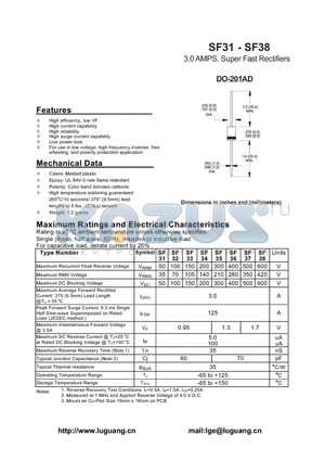 SF37 datasheet - 3.0 AMPS. Super Fast Rectifiers