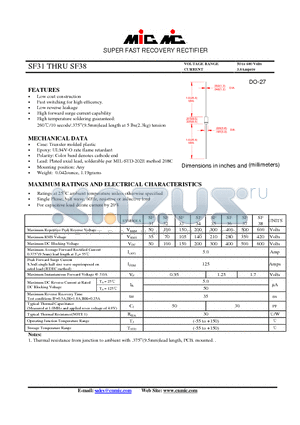 SF37 datasheet - SUPER FAST RECOVERY RECTIFIER