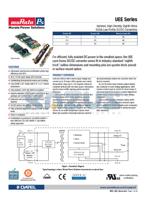 UEE-3.3-25-D48 datasheet - Isolated, High-Density, Eighth-Brick DOSA Low Profi le DC/DC Converters