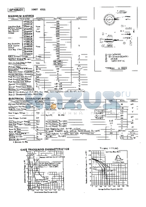 SF400G26 datasheet - 1600V 400A