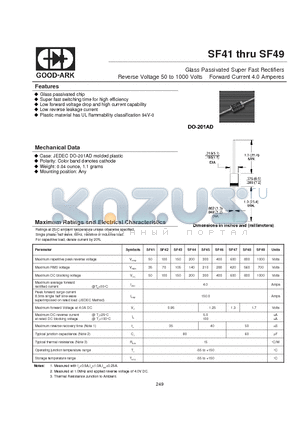 SF42 datasheet - Glass Passivated Super Fast Rectifiers Reverse Voltage 50 to 1000 Volts Forward Current 4.0 Amperes