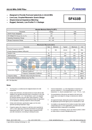 SF433B datasheet - 433.92 MHz SAW Filter