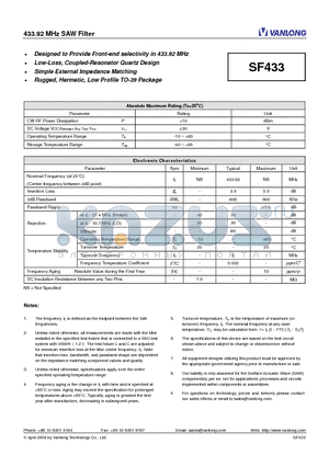 SF433 datasheet - 433.92 MHz SAW Filter