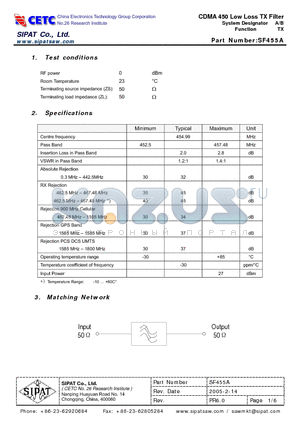 SF455A datasheet - CDMA 450 Low Loss TX Filter