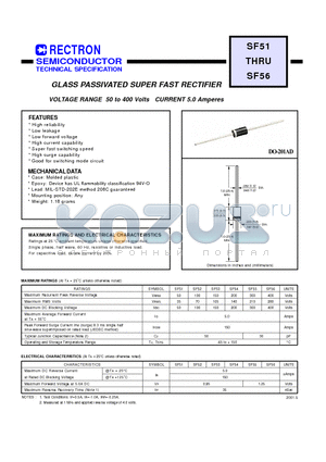 SF51 datasheet - GLASS PASSIVATED SUPER FAST RECTIFIER (VOLTAGE RANGE 50 to 400 Volts CURRENT 5.0 Amperes)