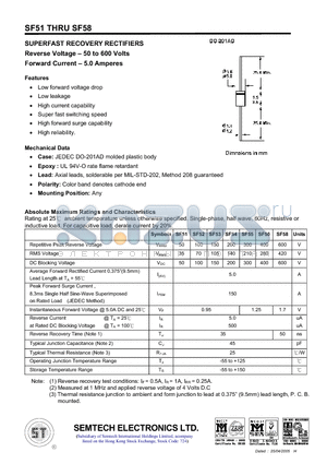 SF51 datasheet - SUPERFAST RECOVERY RECTIFIERS