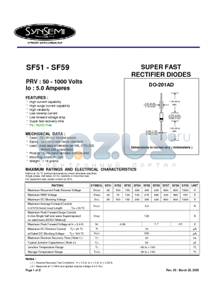 SF51 datasheet - SUPER FAST RECTIFIER DIODES