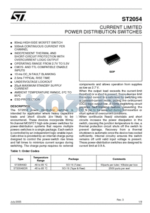 ST2054 datasheet - CURRENT LIMITED POWER DISTRIBUTION SWITCHES