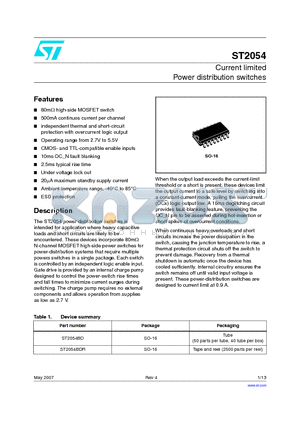 ST2054BD datasheet - Current limited Power distribution switches