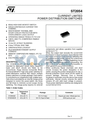 ST2054BDR datasheet - CURRENT LIMITED POWER DISTRIBUTION SWITCHES