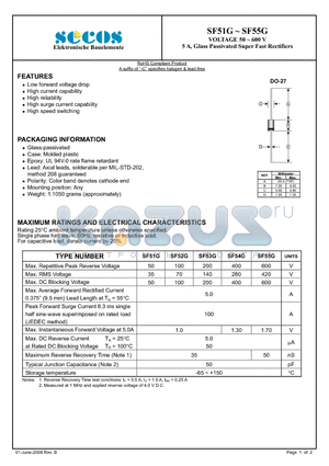 SF51G datasheet - 5 A, Glass Passivated Super Fast Rectifiers