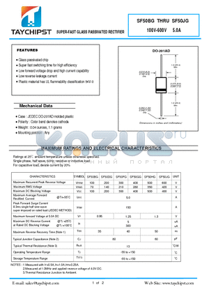 SF50FG datasheet - SUPER-FAST GLASS PASSIVATED RECTIFIER