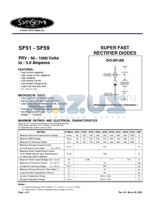 SF52 datasheet - SUPER FAST RECTIFIER DIODES