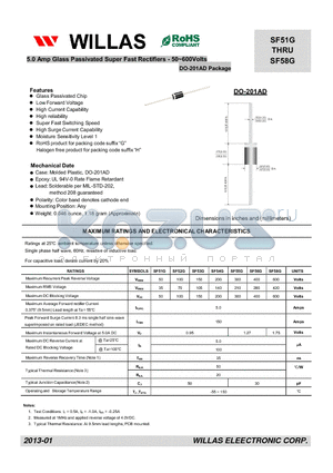 SF51G datasheet - 5.0 Amp Glass Passivated Super Fast Rectifiers - 50~600Volts