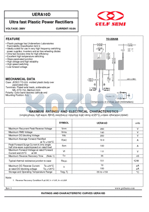 UERA10D datasheet - Ultra fast Plastic Power Rectifiers VOLTAGE: 200V CURRENT:10.0A