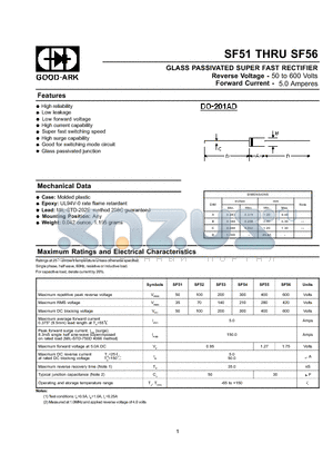 SF54 datasheet - GLASS PASSIVATED SUPER FAST RECTIFIER