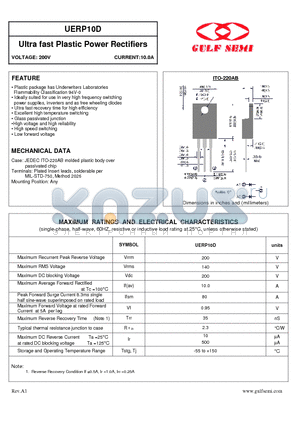 UERP10D datasheet - Ultra fast Plastic Power Rectifiers VOLTAGE: 200V CURRENT:10.0A