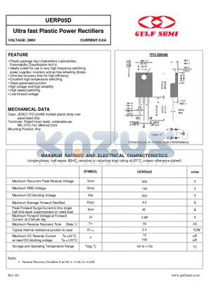 UERP05D datasheet - Ultra fast Plastic Power Rectifiers VOLTAGE: 200V CURRENT:5.0A