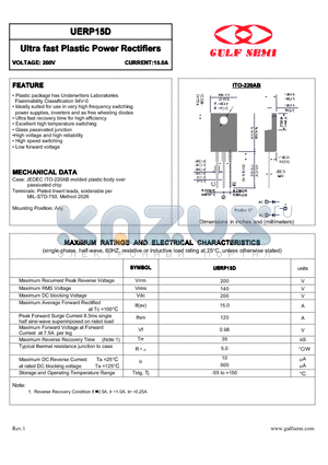 UERP15D datasheet - Ultra fast Plastic Power Rectifiers VOLTAGE: 200V CURRENT:15.0A