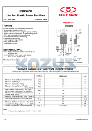 UERP16DR datasheet - Ultra fast Plastic Power Rectifiers VOLTAGE: 200V CURRENT:16.0A