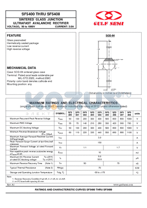 SF5405 datasheet - SINTERED GLASS JUNCTION ULTRAFAST AVALANCHE RECTIFIER VOLTAGE50 to 1000V CURRENT: 3.0A