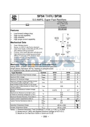 SF54_1 datasheet - 5.0 AMPS. Super Fast Rectifiers