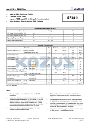 SF5511 datasheet - 480.00 MHz SAW Filter